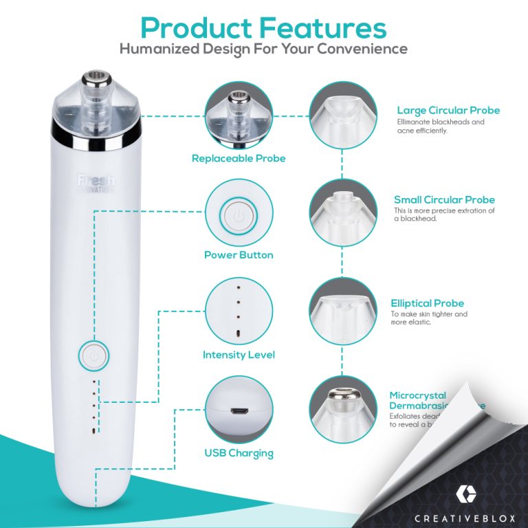 Product Infographic Image