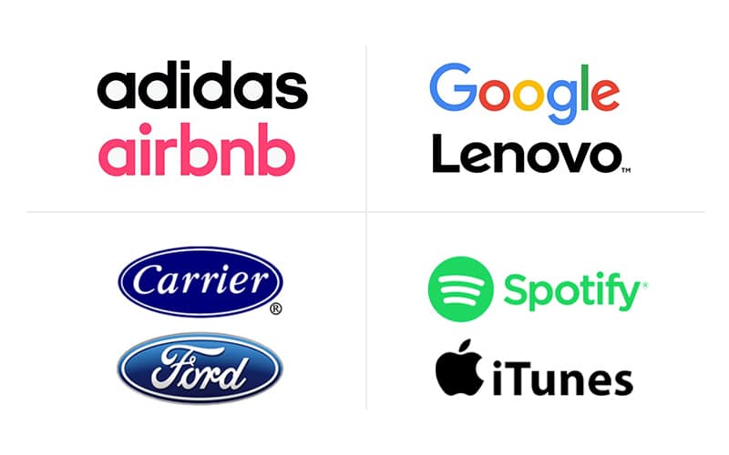 Brand similarities and distinctiveness