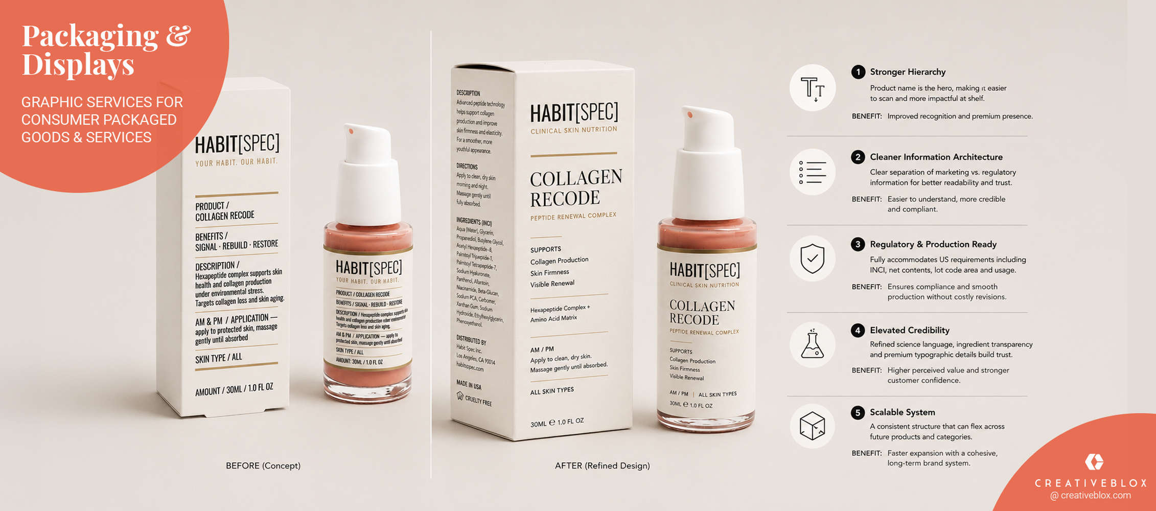 HabitSpec AI redesign by Creativeblox