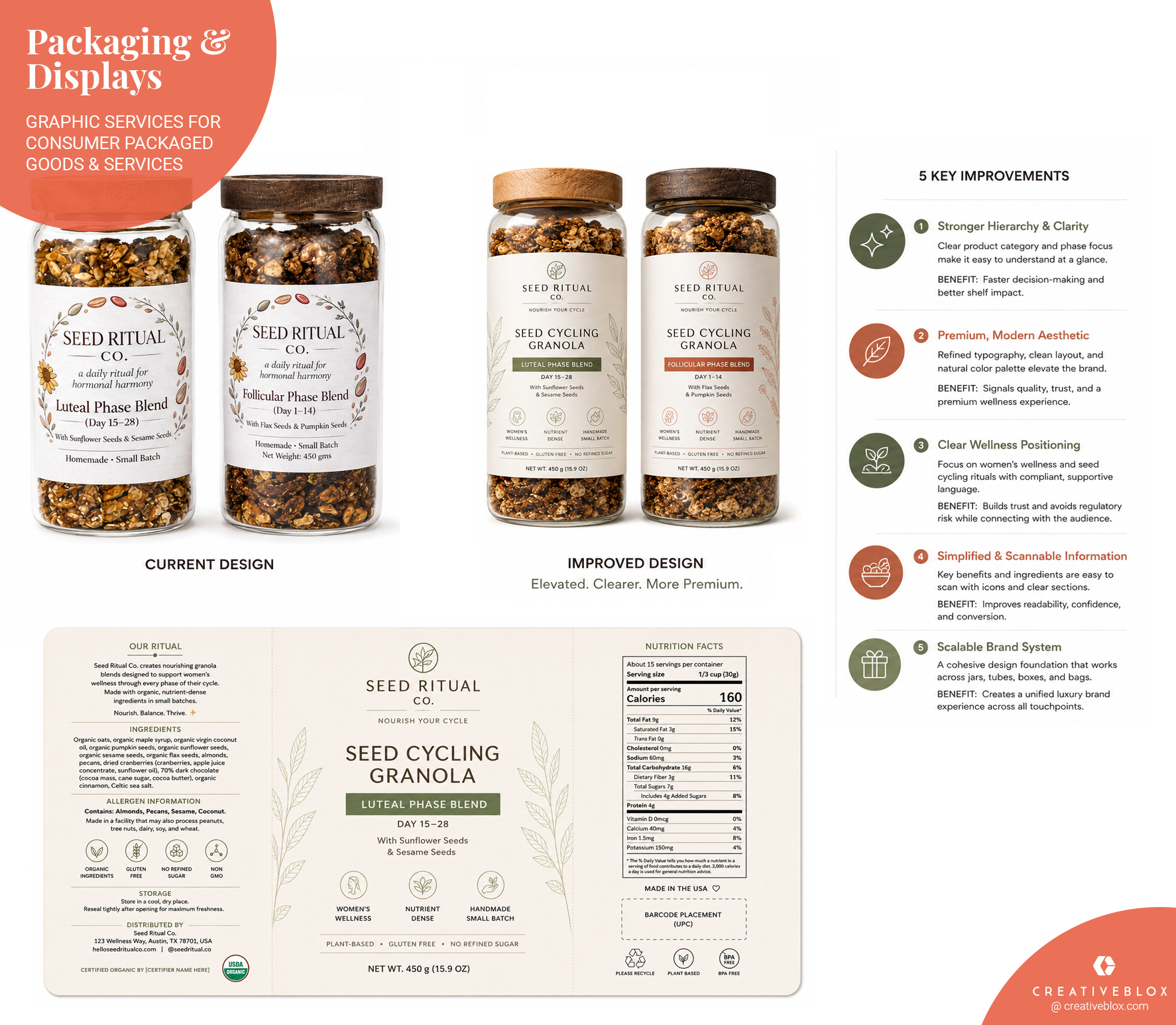 SeedRitual redesign by Creativeblox